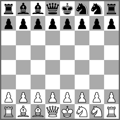 Chess Chivalry  Chess Openings