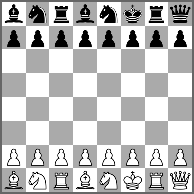 The initial position of the pieces on the chessboard