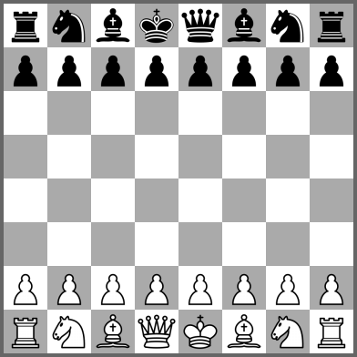 In chess, why are the black and white king / queens opposite each