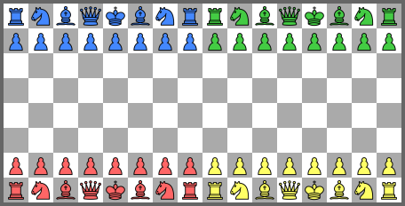 How To Play 4 Player Chess 