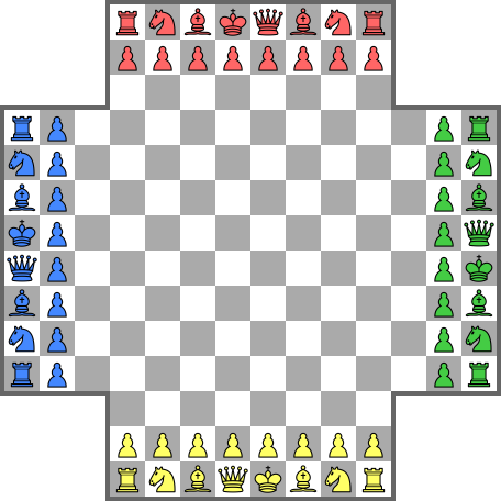 Four-player chess variants – Green Chess