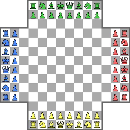 4 Player Chess 1.24 Free Download