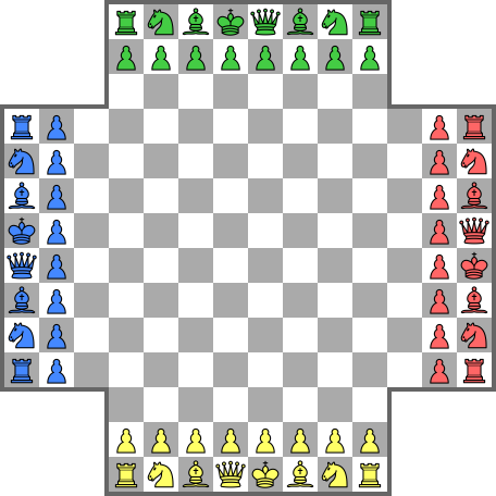 FORCHESS- Four-Person Chess Instructions