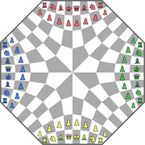 4 Player Chess, Imagem