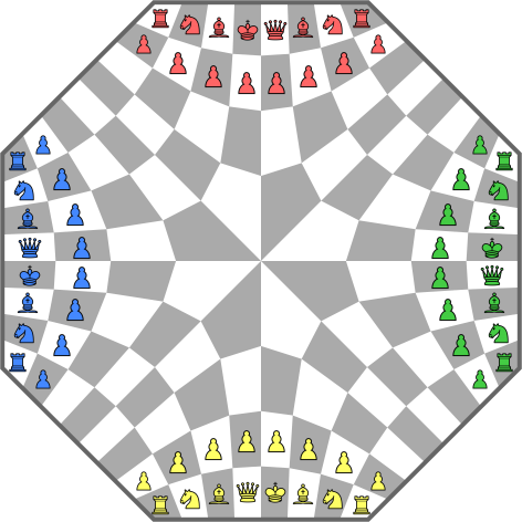 FORCHESS- Four-Person Chess Instructions